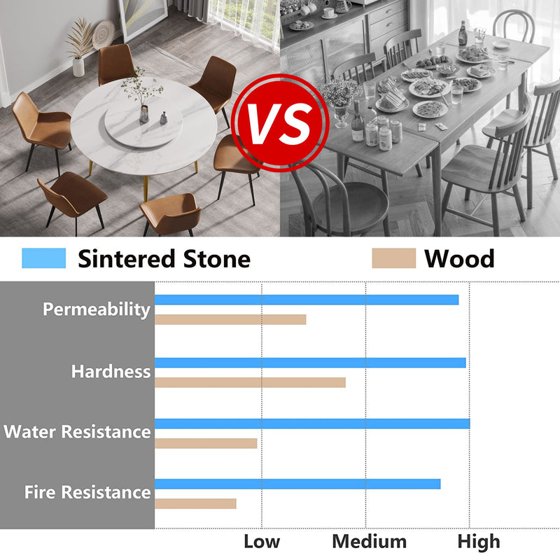 Modern Artificial Stone Round Dining Table, Can Accommodate 6 People Artificial Stone Turntable - White