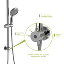 Shower System With 5 Function Rain Hand Shower And Slide Bar Combo