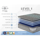 Comfort Care - 12" Twin Hybrid Euro Top Mattress, Plush Comfort With Individual Pocketed Coil - Gray / Blue