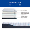 10 Inch King Size Memory Foam Mattress, Mattress in A Box, Gel Memory Foam Infused Bamboo Charcoal, CertiPUR-US Certified,Made in USA Atlantic Fine Furniture Inc