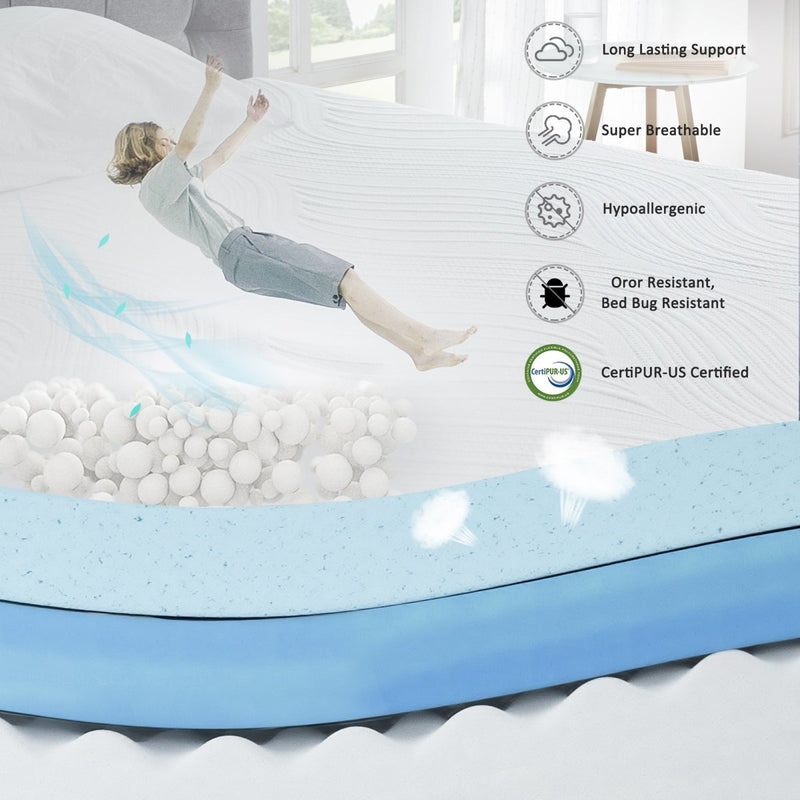 10 Inches Gel Memory Foam Mattress - Medium Comfort（Twin) Atlantic Fine Furniture Inc