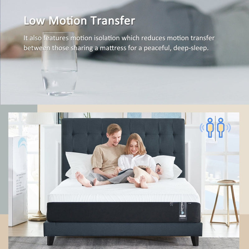 10 Inches Gel Memory Foam Mattress-Medium Comfort（Full) - Atlantic Fine Furniture Inc