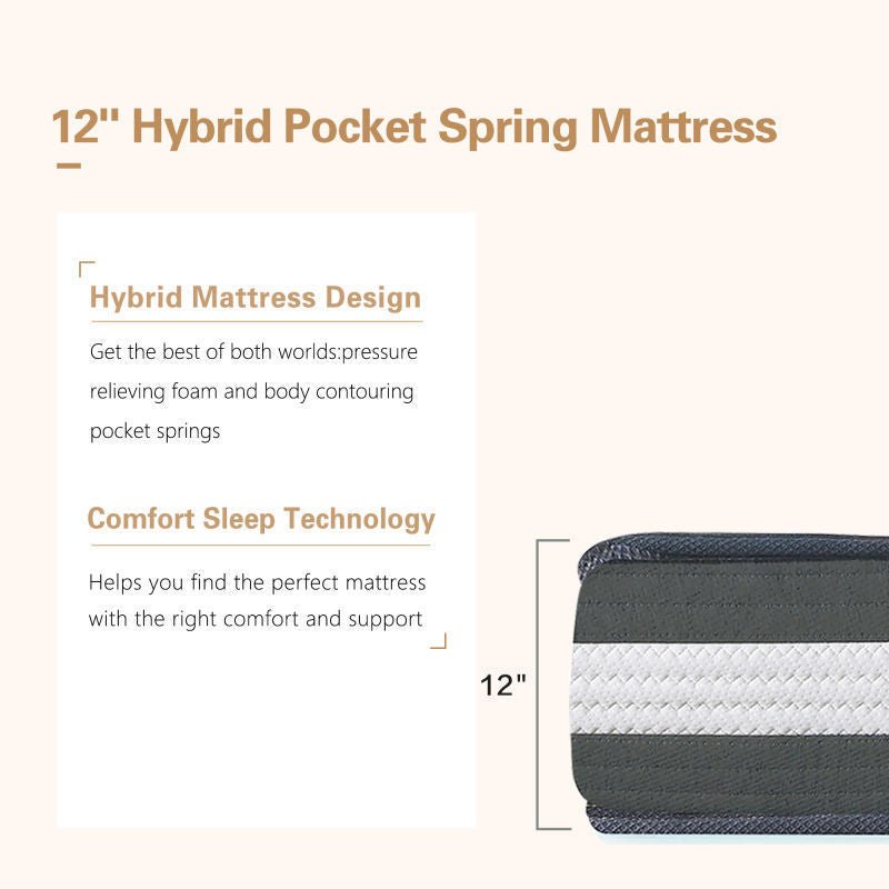 12” Hybrid Pocket Spring Mattress-FULL - Atlantic Fine Furniture Inc