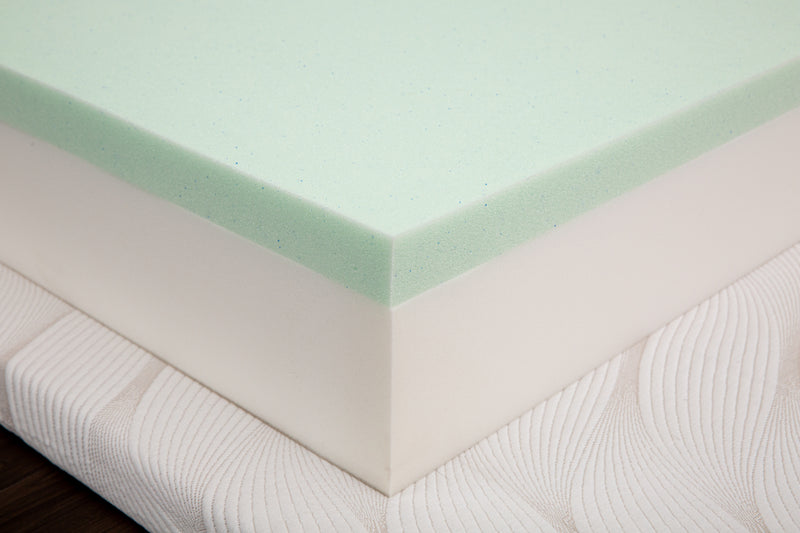 Green Tea Infused Memory Foam Full Mattress, 8 inch Gel Memory Foam Mattress for a Cool Sleep, Bed in a Box - Atlantic Fine Furniture Inc