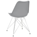 Juniper - Polypropylene Dining Side Chair (Set of 2) - Gray - Atlantic Fine Furniture Inc