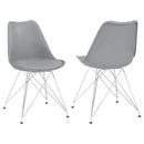 Juniper - Polypropylene Dining Side Chair (Set of 2) - Gray - Atlantic Fine Furniture Inc
