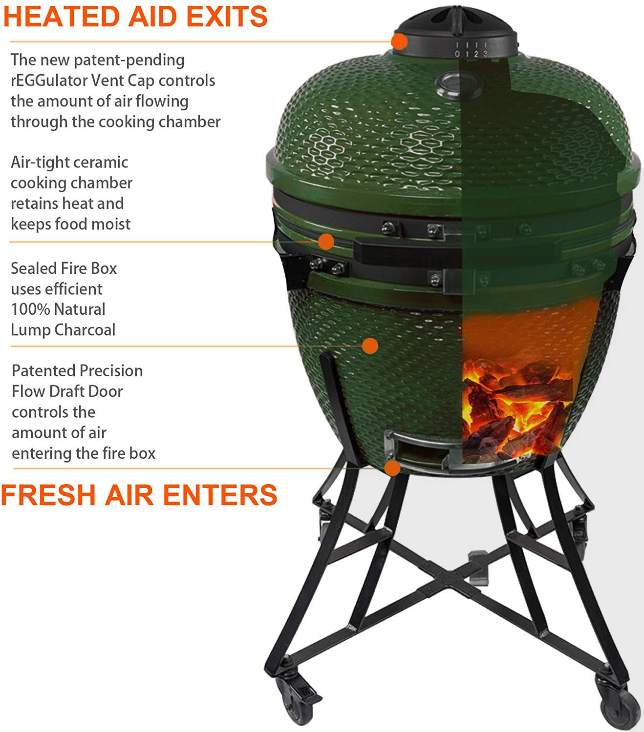 The spot/TOOPO 24inch Barbecue Charcoal Grill, Ceramic Kamado Grill with Side Table, Suitable for Camping and Picnic,GREEN - Atlantic Fine Furniture Inc