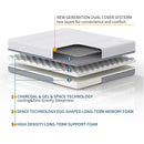 8 Inches Gel & Charcoal Infused Memory Foam Mattress - Medium Comfort（Twin) - Atlantic Fine Furniture Inc