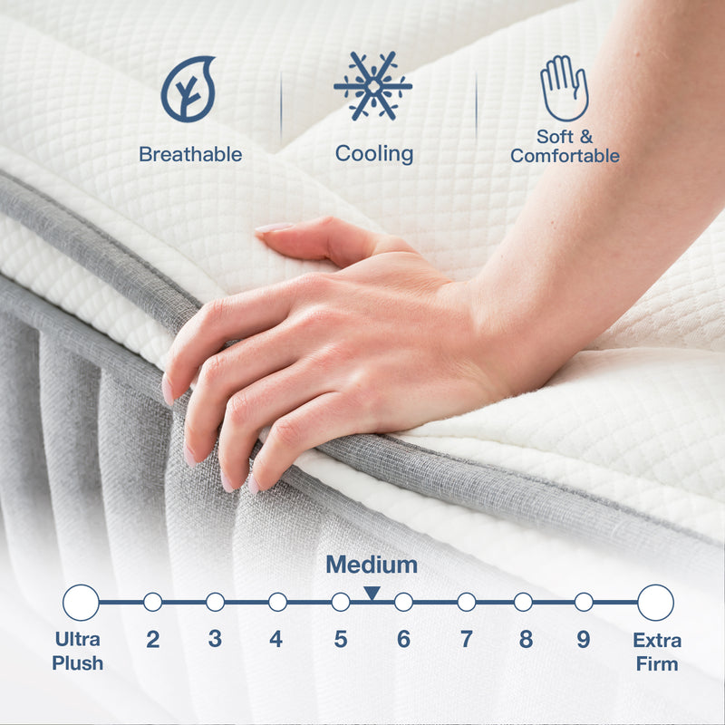 Full Mattress,12 Inch Euro Top Hybrid Mattress, Gel Memory Foam with Pocket Spring Mattress in a Box for Cool Sleep and Balance Support, Medium Feel Mattress, CertiPUR-US Certified - Atlantic Fine Furniture Inc