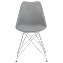 Juniper - Polypropylene Dining Side Chair (Set of 2) - Gray - Atlantic Fine Furniture Inc