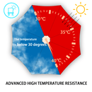 LAUSAINT HOME Patio Umbrellas Cantilever Umbrella Offset Hanging Umbrellas 10 FT Outdoor Market Umbrella for Garden, Deck, Backyard, Pool and Beach - Atlantic Fine Furniture Inc