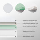 Memory Foam Twin Mattress, 10 inch Gel Memory Foam Mattress for a Cool Sleep, Bed in a Box, Green Tea Infused, CertiPUR-US Certified, Made in USA - Atlantic Fine Furniture Inc